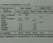 2-комнатная квартира площадью 72 кв.м, 4-я Гражданская улица, 36 | цена 15 500 000 руб. | www.metrprice.ru