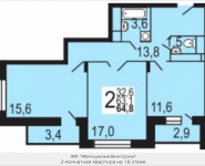2-комнатная квартира площадью 64.8 кв.м, Шоссе Энтузиастов, 79 | цена 4 274 200 руб. | www.metrprice.ru
