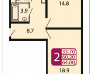 2-комнатная квартира площадью 64 кв.м, ул. Струве, 7, корп.К210 | цена 4 160 000 руб. | www.metrprice.ru