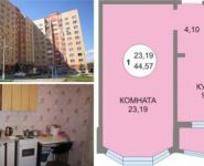 1-комнатная квартира площадью 44 кв.м, Тимирязева ул., 8 | цена 3 550 000 руб. | www.metrprice.ru