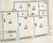 2-комнатная квартира площадью 85 кв.м в ЖК "Форт Кутузов", Давыдковская ул., 18 | цена 28 500 000 руб. | www.metrprice.ru