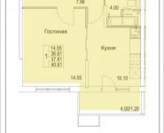 1-комнатная квартира площадью 40.61 кв.м, 2-я Муравская, корп.10 | цена 4 806 573 руб. | www.metrprice.ru