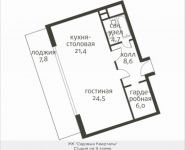 1-комнатная квартира площадью 69 кв.м, Ефремова ул. | цена 41 700 691 руб. | www.metrprice.ru