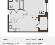 1-комнатная квартира площадью 44.1 кв.м, Головинское ш., 5 | цена 8 996 400 руб. | www.metrprice.ru