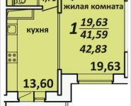 1-комнатная квартира площадью 42.83 кв.м, Садовая, 3, корп.1А | цена 2 787 484 руб. | www.metrprice.ru
