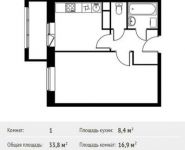 1-комнатная квартира площадью 33.8 кв.м, Фруктовая ул, 1 | цена 3 555 625 руб. | www.metrprice.ru