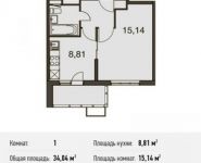 1-комнатная квартира площадью 34 кв.м, Родниковая ул. | цена 3 779 717 руб. | www.metrprice.ru