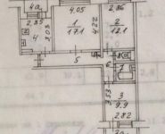 3-комнатная квартира площадью 70 кв.м, Филевский бул., 12 | цена 11 350 000 руб. | www.metrprice.ru