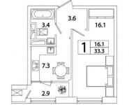 1-комнатная квартира площадью 33.3 кв.м, Рязанский пр-кт, 2 | цена 5 857 203 руб. | www.metrprice.ru