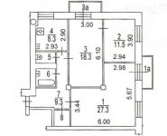 3-комнатная квартира площадью 81.2 кв.м, Мира просп., 124К20 | цена 22 900 000 руб. | www.metrprice.ru