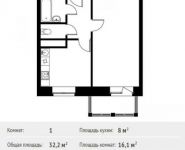1-комнатная квартира площадью 32 кв.м, Софийская ул. | цена 2 791 972 руб. | www.metrprice.ru