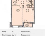 1-комнатная квартира площадью 43.1 кв.м, Ленинградский просп., 31 | цена 10 236 681 руб. | www.metrprice.ru