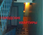 1-комнатная квартира площадью 36 кв.м, Чонгарский бульвар, 8к1 | цена 7 300 000 руб. | www.metrprice.ru