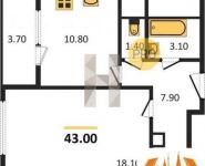 1-комнатная квартира площадью 43 кв.м в ЖК "Зиларт", Автозаводская ул., ВЛ23 | цена 7 553 170 руб. | www.metrprice.ru