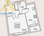 1-комнатная квартира площадью 33 кв.м, Народного Ополчения ул., 18К5 | цена 3 350 000 руб. | www.metrprice.ru