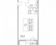 1-комнатная квартира площадью 34 кв.м, Муравская 2-я ул. | цена 4 346 930 руб. | www.metrprice.ru