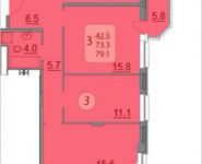 3-комнатная квартира площадью 79 кв.м, Ленинский пр-т, 18 | цена 7 391 638 руб. | www.metrprice.ru
