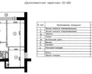 2-комнатная квартира площадью 54 кв.м, Вагоноремонтная ул., 5К1 | цена 7 950 000 руб. | www.metrprice.ru