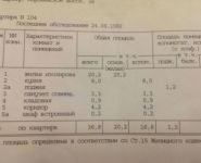 1-комнатная квартира площадью 37 кв.м, Коровинское ш., 34 | цена 5 000 000 руб. | www.metrprice.ru