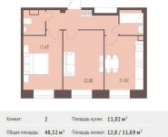 2-комнатная квартира площадью 48.32 кв.м,  | цена 3 817 280 руб. | www.metrprice.ru