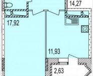 1-комнатная квартира площадью 41 кв.м, Осташковское ш. | цена 3 340 800 руб. | www.metrprice.ru