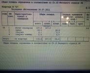 4-комнатная квартира площадью 134 кв.м, Первомайская ул., 42 | цена 30 800 000 руб. | www.metrprice.ru