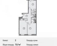 2-комнатная квартира площадью 73.9 кв.м, Ленинградский просп., 31 | цена 13 449 800 руб. | www.metrprice.ru