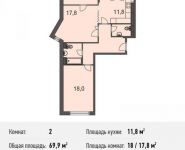 2-комнатная квартира площадью 69.9 кв.м, Ивановская ул., 1 | цена 5 592 000 руб. | www.metrprice.ru