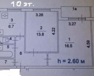 2-комнатная квартира площадью 46 кв.м, Востряковский пр., 25К1 | цена 5 800 000 руб. | www.metrprice.ru