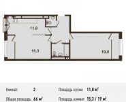 2-комнатная квартира площадью 66 кв.м, Ивановская ул., 1 | цена 5 148 000 руб. | www.metrprice.ru