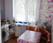 1-комнатная квартира площадью 31 кв.м, улица Горького, 4 | цена 1 450 000 руб. | www.metrprice.ru