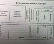 1-комнатная квартира площадью 36 кв.м, Тихонравова ул. (Юбилейный мкр), 42 | цена 3 795 000 руб. | www.metrprice.ru