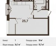 1-комнатная квартира площадью 34.7 кв.м, Ивановская ул., 1 | цена 3 123 000 руб. | www.metrprice.ru