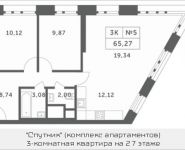 3-комнатная квартира площадью 65.27 кв.м, Мякининское шоссе | цена 6 109 272 руб. | www.metrprice.ru