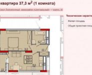 1-комнатная квартира площадью 37.3 кв.м,  | цена 4 150 000 руб. | www.metrprice.ru