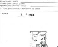 1-комнатная квартира площадью 35.6 кв.м, Беговая аллея, 9 | цена 7 000 000 руб. | www.metrprice.ru