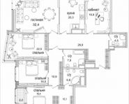 5-комнатная квартира площадью 202 кв.м, Минская улица, 2к2 | цена 98 941 248 руб. | www.metrprice.ru