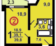 1-комнатная квартира площадью 39.8 кв.м, Москва, корп.8 | цена 4 328 409 руб. | www.metrprice.ru