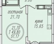 1-комнатная квартира площадью 52 кв.м, Северное ш., 14 | цена 2 750 000 руб. | www.metrprice.ru