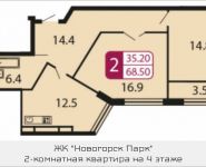 2-комнатная квартира площадью 68.5 кв.м, Ивановская, 7, корп.8Г | цена 5 206 000 руб. | www.metrprice.ru