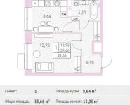 1-комнатная квартира площадью 33.66 кв.м, Калинина ул, 8 | цена 3 406 392 руб. | www.metrprice.ru