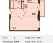 1-комнатная квартира площадью 34.5 кв.м, Бережок ул., 4 | цена 2 518 500 руб. | www.metrprice.ru