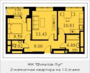 2-комнатная квартира площадью 50.73 кв.м, Московская, 2 | цена 4 544 525 руб. | www.metrprice.ru