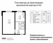 1-комнатная квартира площадью 33 кв.м, аллея Жемчуговой, 1к2 | цена 5 500 000 руб. | www.metrprice.ru