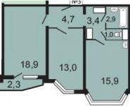 2-комнатная квартира площадью 60.5 кв.м,  | цена 5 150 000 руб. | www.metrprice.ru