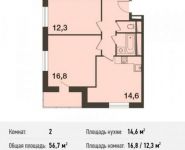 2-комнатная квартира площадью 56.7 кв.м, Новотушинская ул. | цена 4 917 591 руб. | www.metrprice.ru