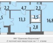 2-комнатная квартира площадью 57.8 кв.м, Генерала Белова, вл 28 | цена 8 242 280 руб. | www.metrprice.ru