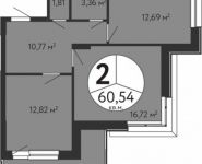 2-комнатная квартира площадью 60.5 кв.м, Зеленодольская улица, 41к2 | цена 11 169 630 руб. | www.metrprice.ru