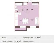 1-комнатная квартира площадью 31.96 кв.м,  | цена 2 473 704 руб. | www.metrprice.ru