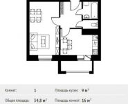 1-комнатная квартира площадью 34.8 кв.м, Фруктовая ул, 1 | цена 4 496 021 руб. | www.metrprice.ru